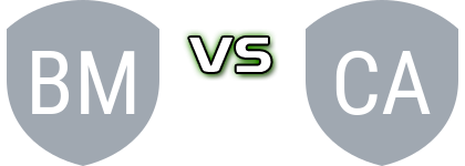 Broadmeadow Magic FC - Charlestown Azzurri FC head to head game preview and prediction