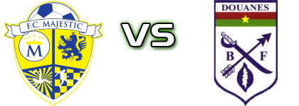 Majestic FC - AS Douanes Ouagadougou head to head game preview and prediction