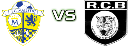Majestic FC - RC Bobo-Dioulasso Spiel Prognosen und Statistiken