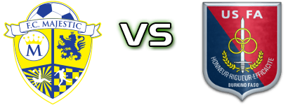 Majestic FC - US Forces Armees Detalles y estadisticas