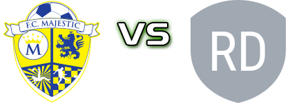Majestic FC - Real du Faso head to head game preview and prediction