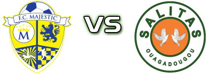 Majestic FC - Salitas FC Estatísticas e detalhes do jogo