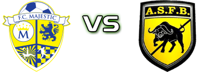 Majestic FC - ASF Bolo Dioulasso Spiel Prognosen und Statistiken