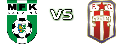 MFK Karvina B - FC Vsetin Statistiche e dettagli partita