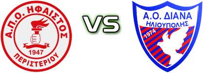 Ifestos Peristeriou - Diana Ilioupolis head to head game preview and prediction