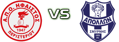 Ifestos Peristeriou - Apollon Smyrnis Detalji meca I statistika.