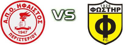 Ifestos Peristeriou - Fostiras детайли и статистика Ifestos Peristeriou - Fostiras детайли и статистика