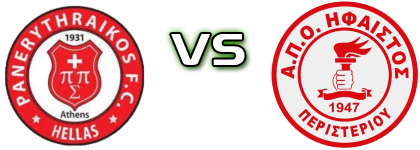 Panerithraikos - Ifestos Peristeriou Detalji meca I statistika.