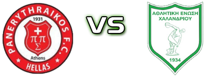 Panerithraikos - Chalandriou Spiel Prognosen und Statistiken
