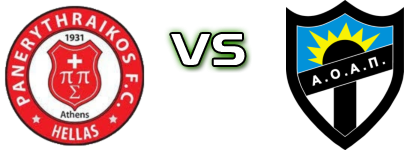 Panerithraikos - AO Agia Paraskevi head to head game preview and prediction