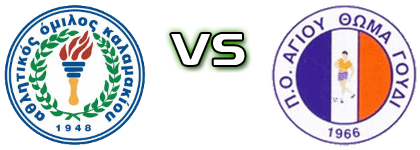 AOK - Thomas Estatísticas e detalhes do jogo