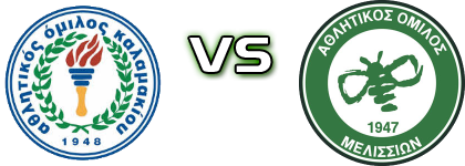 AOK - Melissia детайли и статистика