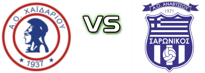 Chaidariou - Saronikos Anavisou head to head game preview and prediction
