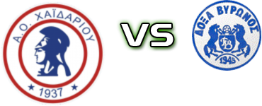 Chaidariou - Doxa Vyronos head to head game preview and prediction