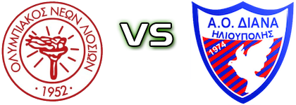 Olympiakos Liosion - Diana Ilioupolis head to head game preview and prediction