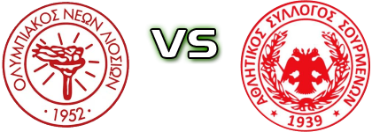 Olympiakos Liosion - FC Sourmena детайли и статистика