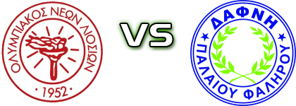 Olympiakos Liosion - Dafni Palaiou Falirou Statistiche e dettagli partita