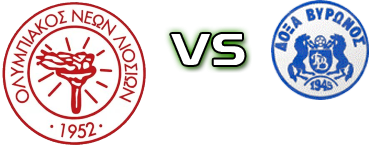 Olympiakos Liosion - Doxa Vyronos head to head game preview and prediction