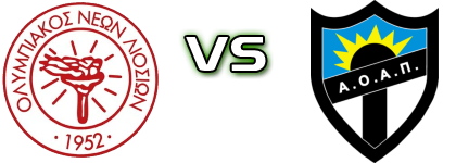 Olympiakos Liosion - AO Agia Paraskevi head to head game preview and prediction