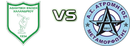 Chalandriou - Atromitos Metamorphosis Spiel Prognosen und Statistiken