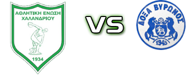 Chalandriou - Doxa Vyronos head to head game preview and prediction