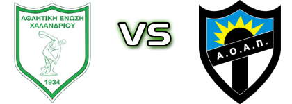 Chalandriou - AO Agia Paraskevi Detalji meca I statistika.