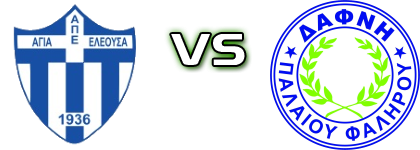 Ape Agia Eleousa - Dafni Palaiou Falirou Detalji meca I statistika.