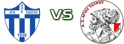Ape Agia Eleousa - Ajax Tavrou Detalji meca I statistika.