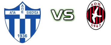 Ape Agia Eleousa - Peristeriou head to head game preview and prediction