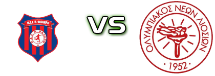 Palaio Faliro - Olympiakos Liosion head to head game preview and prediction