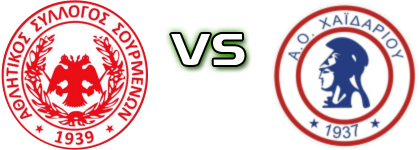 FC Sourmena - Chaidariou Statistiche e dettagli partita