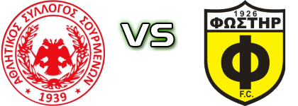 FC Sourmena - Fostiras Detalji meca I statistika.