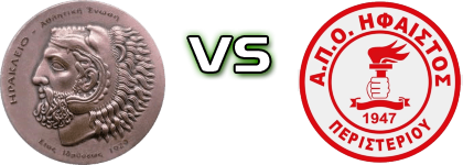 Iraklio - Ifestos Peristeriou Estatísticas e detalhes do jogo