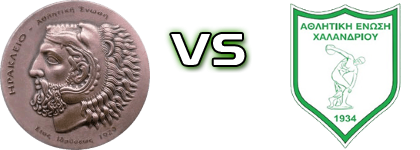 Iraklio - Chalandriou Detalles y estadisticas