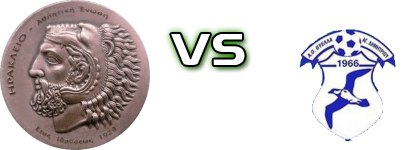 Iraklio - Thiela Agiou Dimitriou Detalji meca I statistika.