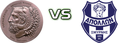 Iraklio - Apollon Smyrnis Spiel Prognosen und Statistiken Iraklio - Apollon Smyrnis Spiel Prognosen und Statistiken