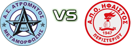 Atromitos Metamorphosis - Ifestos Peristeriou Estatísticas e detalhes do jogo