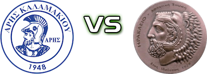 Aris Kalamakiou - Iraklio head to head game preview and prediction