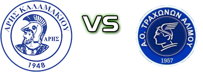 Aris Kalamakiou - Trachones Alimou детайли и статистика