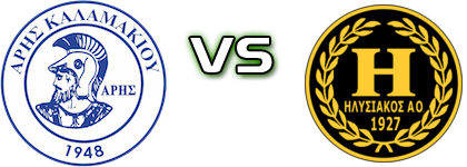 Aris Kalamakiou - Ilisiakos Detalji meca I statistika.