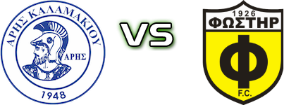 Aris Kalamakiou - Fostiras Spiel Prognosen und Statistiken