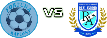 Fortuna - Real Andrid Detalles y estadisticas Fortuna - Real Andrid Detalles y estadisticas