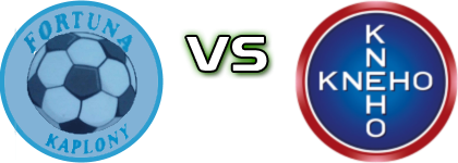 Fortuna - Kneho Urziceni Spiel Prognosen und Statistiken