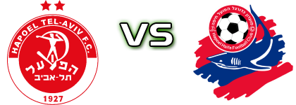 Hapoel Tel Aviv - Hapoel Haifa детайли и статистика