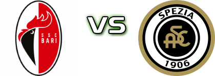 Bari - Spezia head to head game preview and prediction
