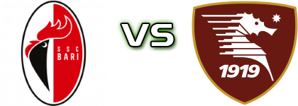 Bari - Salernitana head to head game preview and prediction