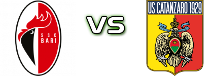 Bari - Catanzaro Spiel Prognosen und Statistiken