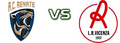 Renate - Vicenza head to head game preview and prediction