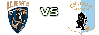 Renate - Entella head to head game preview and prediction