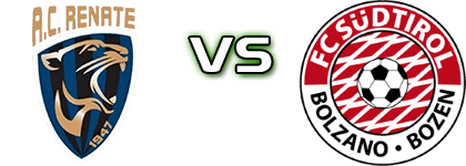 Renate - Südtirol U19 head to head game preview and prediction